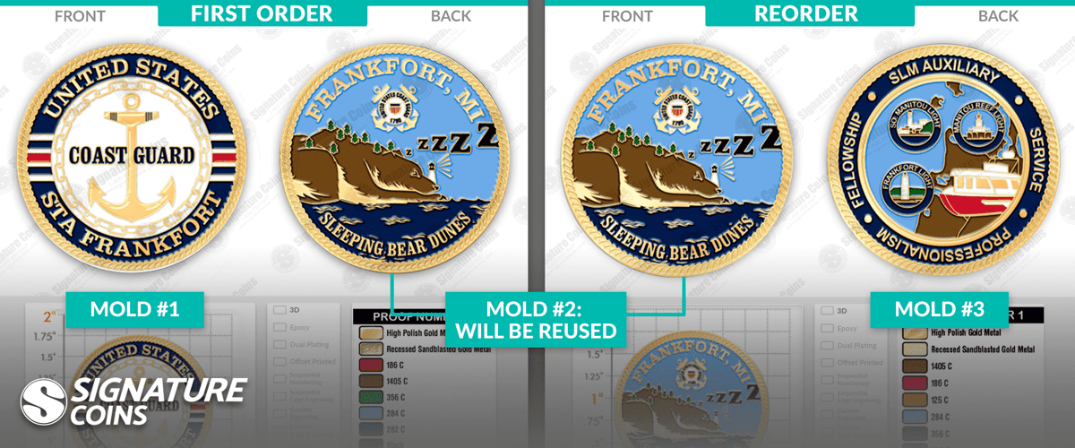 Is it possible to reorder the same coin design later down the line ...