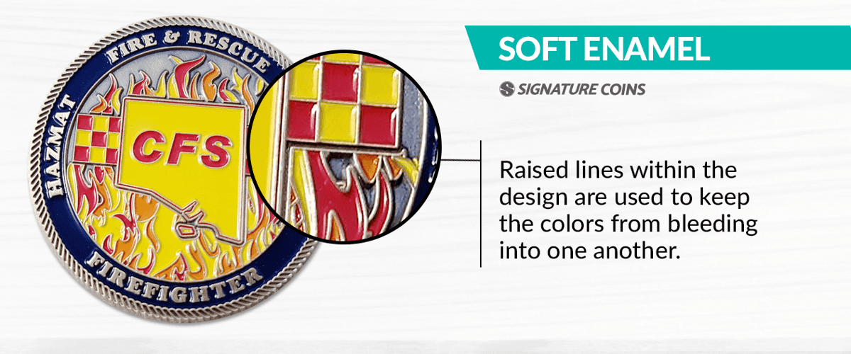Coinace Color What kinds of paints are used to add color to my coin? – Signature Coins